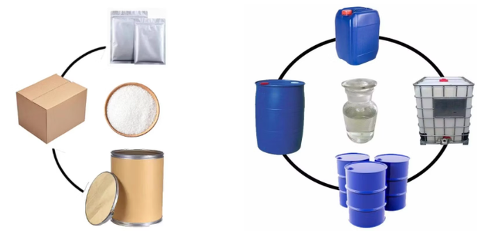 PEG 400 dioleate PEG 400 dioleate